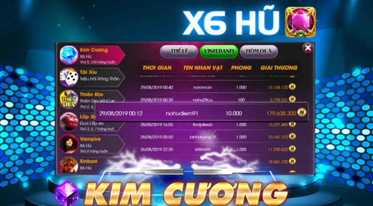 Nổ Hũ Kim Cương BY88 Đổi Đời Nhanh Chóng Với Giải Thưởng Khổng Lồ