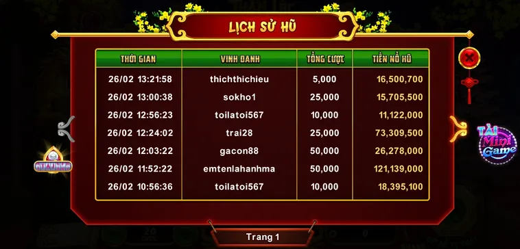 Chinh Phục Nổ Hũ Xin Xăm BY88 Rinh Ngay Lộc Lớn